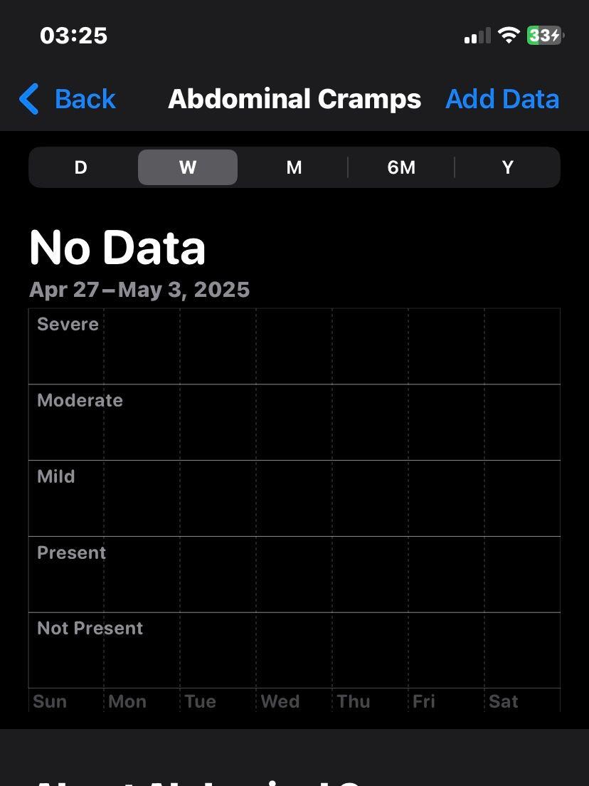 A symptom logging screen in the Health app, showing severity levels and date selection for recording Abdominal Cramps. A symptom logging screen in the Health app, showing severity levels and date selection for recording Abdominal Cramps.